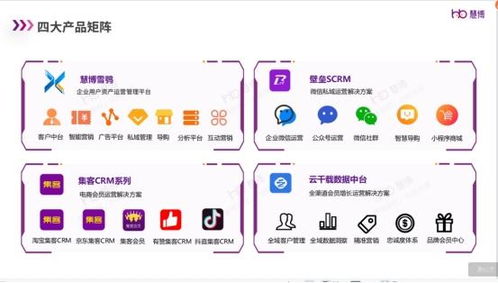 雙獎(jiǎng)加冕 慧博科技與京東深度共創(chuàng)，用產(chǎn)品和服務(wù)陪商家贏好每場(chǎng)大促